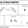 orwell-lodge-strathspey.png
