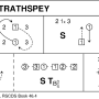 barbaras-strathspey.png